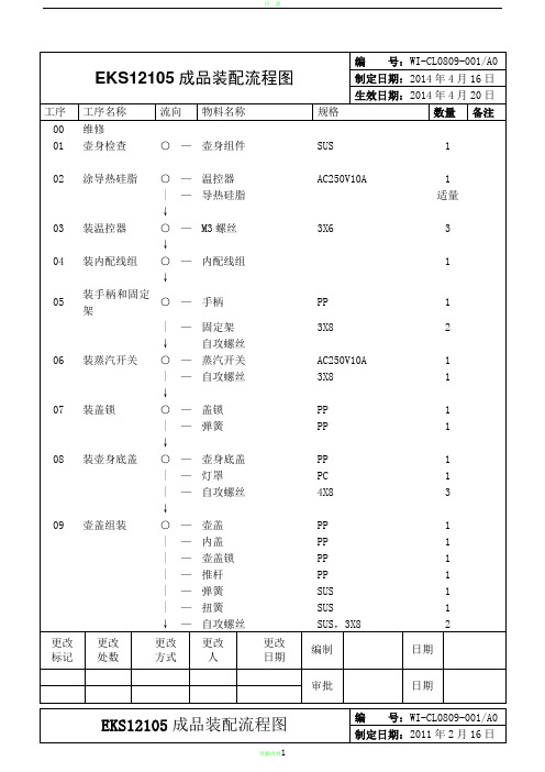 电热水壶成品装配流程图