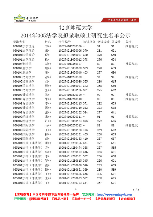 北京师范大学 2014年005法学院 拟录取硕士 研究生名单公示