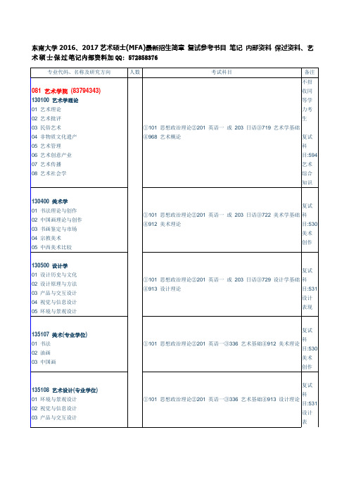 东南大学2016、2017艺术硕士(MFA)最新招生简章 复试参考书目 笔记 内部资料 保过资料.docx
