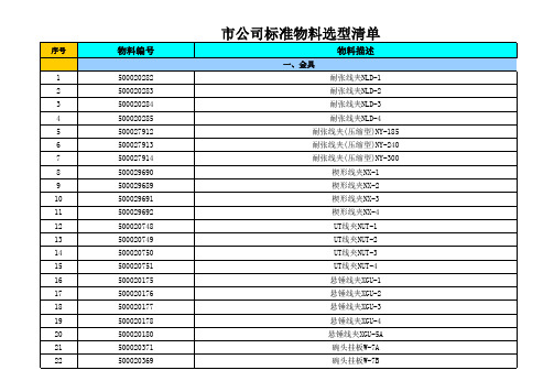 标准物料选型清单.xls