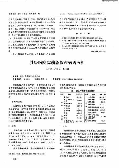 县级医院院前急救疾病谱分析