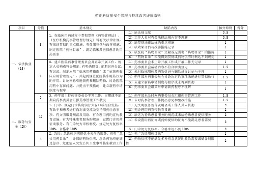 药剂科质量安全管理与持续改进评价标准