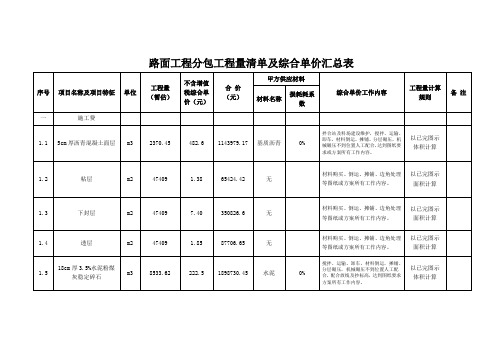 路面工程分包工程量清单及综合单价汇总表