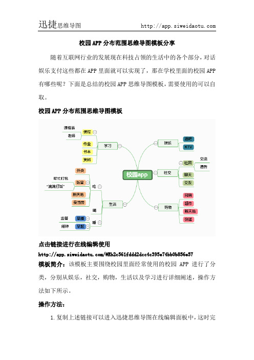 校园APP分布范围思维导图模板分享--迅捷思维导图
