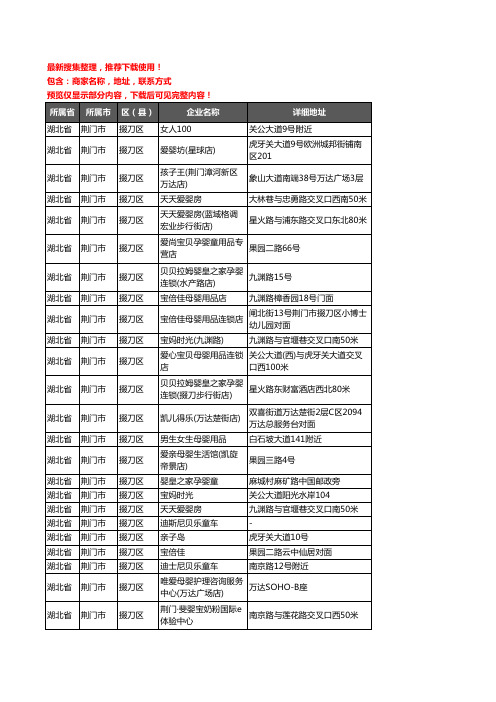 新版湖北省荆门市掇刀区母婴店企业公司商家户名录单联系方式地址大全75家