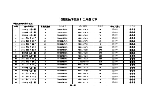 出生医学证发放登记1