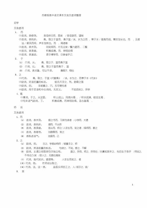 苏教版高中语文课本文言虚词整理