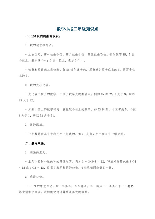 数学小报二年级知识点