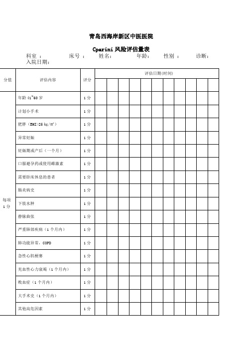 Caprini风险评估量表