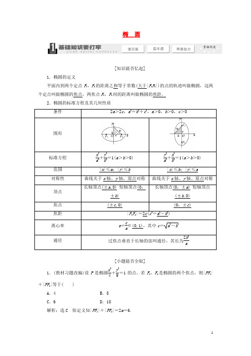 【三维设计】2014届高考数学一轮复习 (基础知识+高频考点+解题训练)椭圆教学案