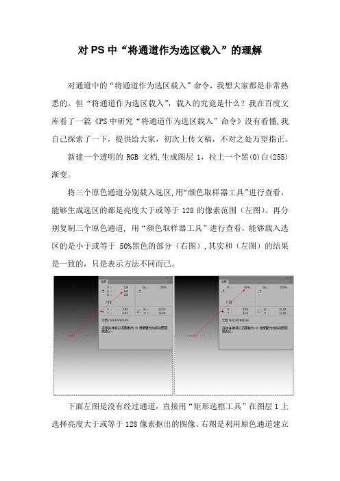 对PS中“将通道作为选区载入”的理解