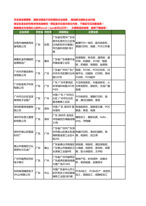 新版广东省钱箱工商企业公司商家名录名单联系方式大全59家