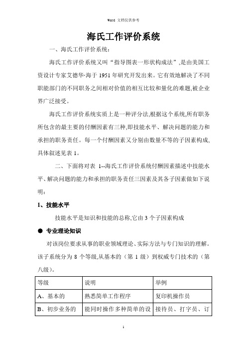 海氏工作评价系统