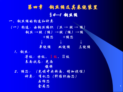 第四章钢丝绳及其卷绕装置