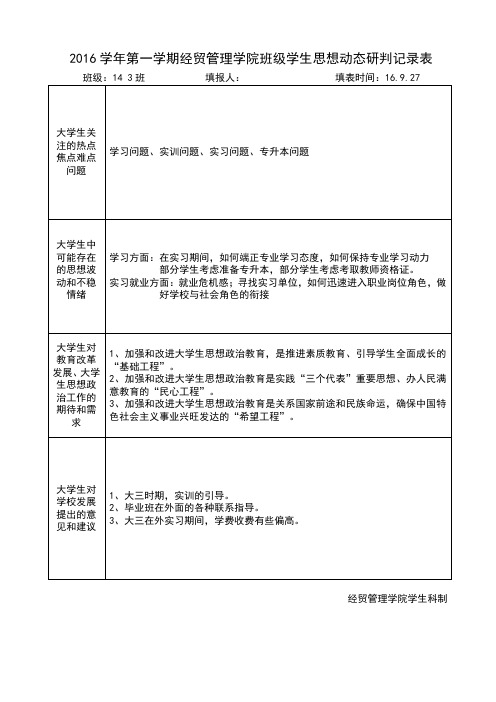 思想动态研判记录表16.9