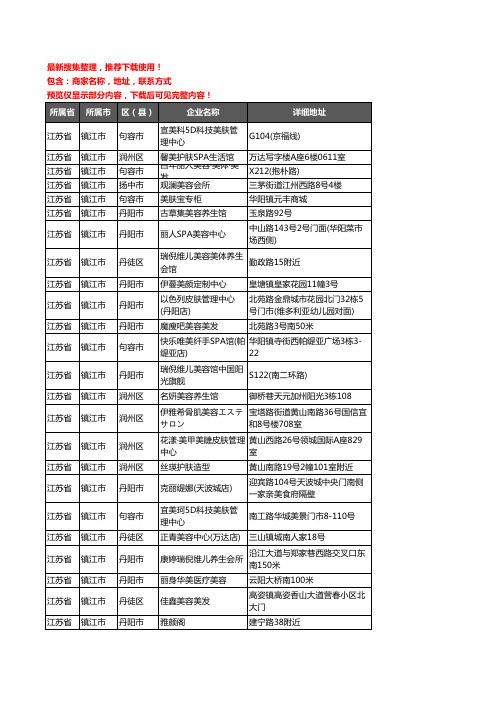 新版江苏省镇江市美容院企业公司商家户名录单联系方式地址大全1136家
