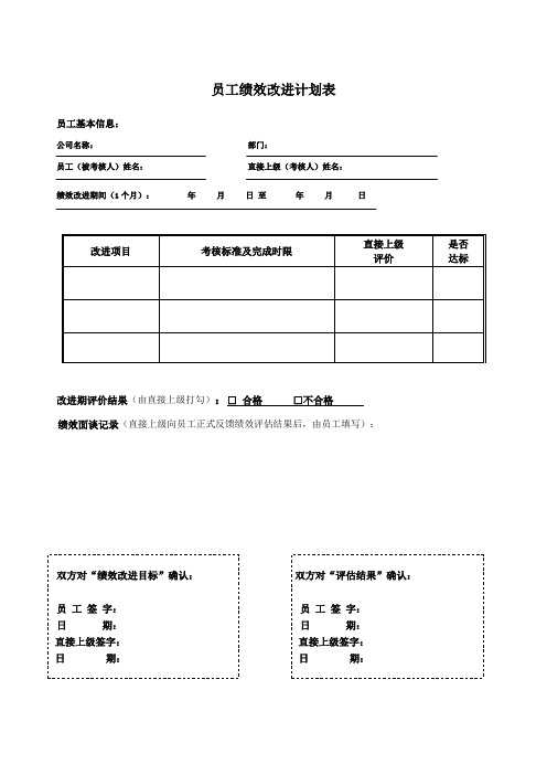 xx公司员工绩效改进计划表