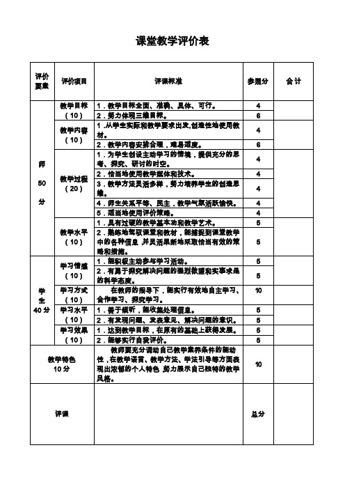 优质课评分表 课堂教学评价表