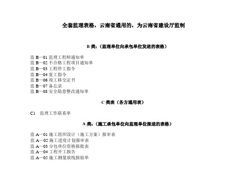 全套监理表格(建设厅,云南省建设厅监制)(共32页)