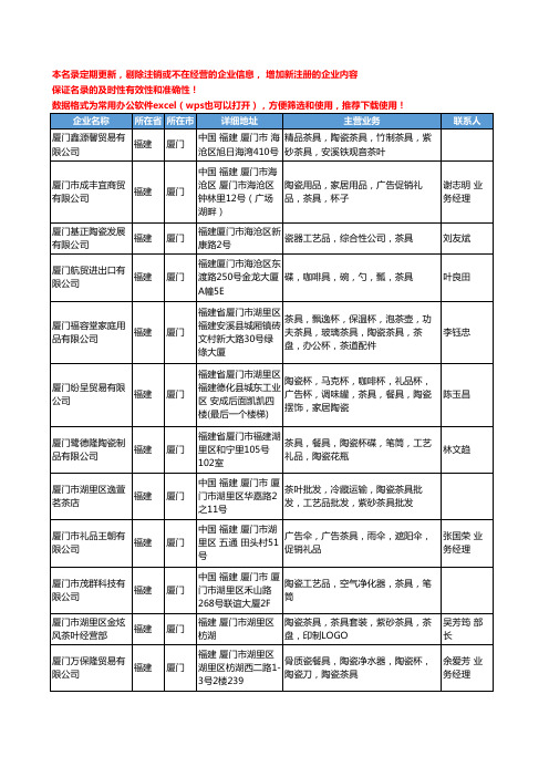 2020新版福建省厦门陶瓷茶具工商企业公司名录名单黄页大全61家