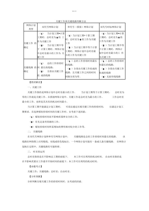 关键工作和关键线路判断方法