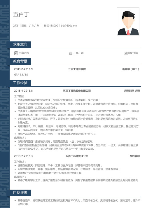 电商运营 - 简历范文_张三 - 13800138000