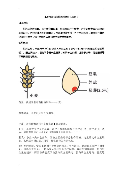 高筋面粉和低筋面粉有什么区别？