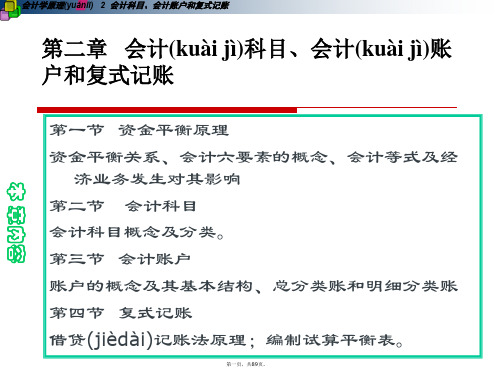 会计学原理李海波版上课第二章课件