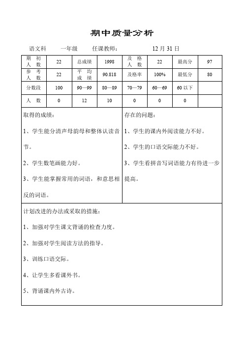 一年级上册语文期末质量分析表A4