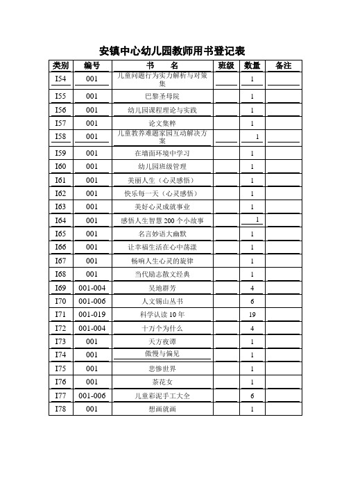 安镇中心幼儿园教师用书登记表
