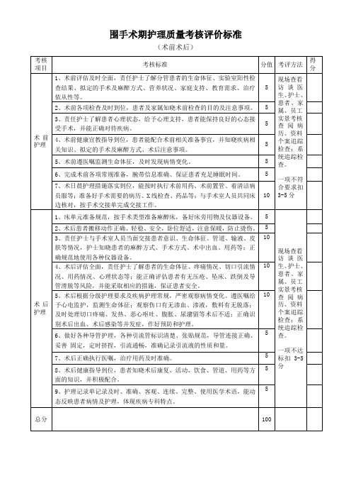围手术期护理评价标准(手术前、手术后).1doc