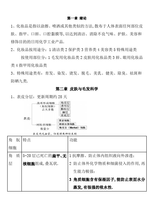 化妆品工艺学