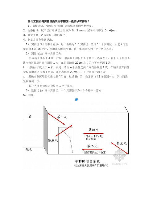 墙面表面平整度测量方法