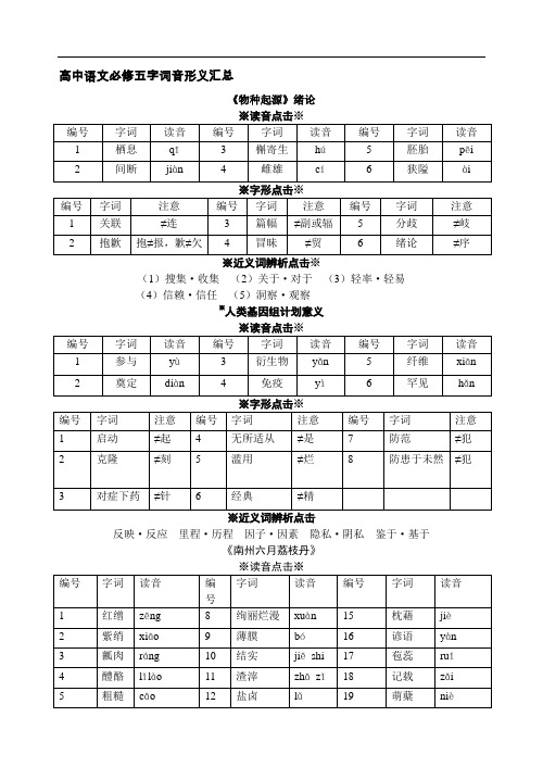 高中语文必修五字词音形义整理