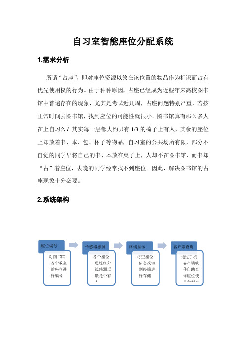自习室座位智能分配系统