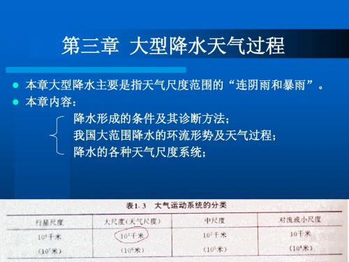 第3章大型降水天气过程-1(本科版)