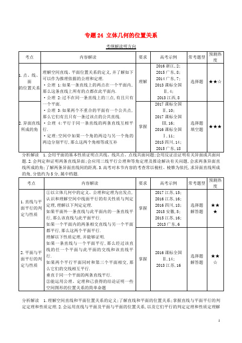 三年高考(2016-2018)高考数学试题分项版解析 专题24 立体几何的位置关系 理(含解析)