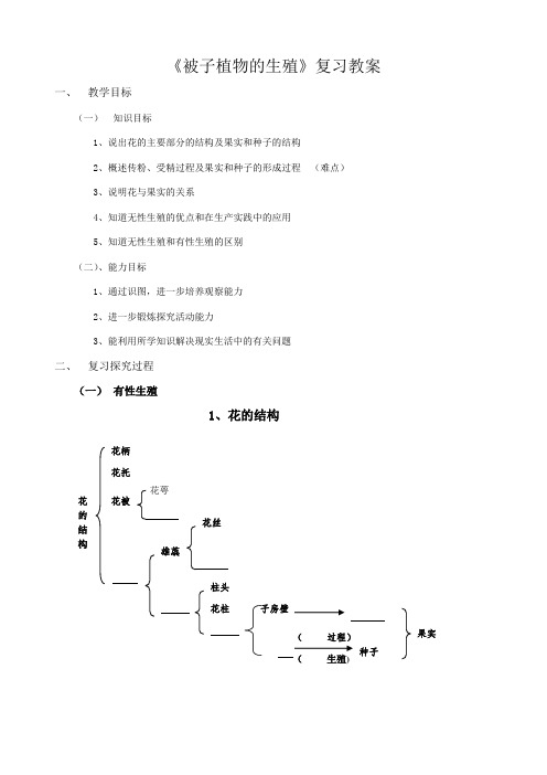冀少儿版八年级生物下册第六单元 第一章  第一节 被子植物的生殖复习课