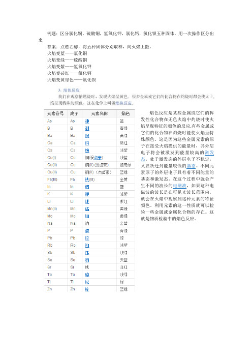焰色反应