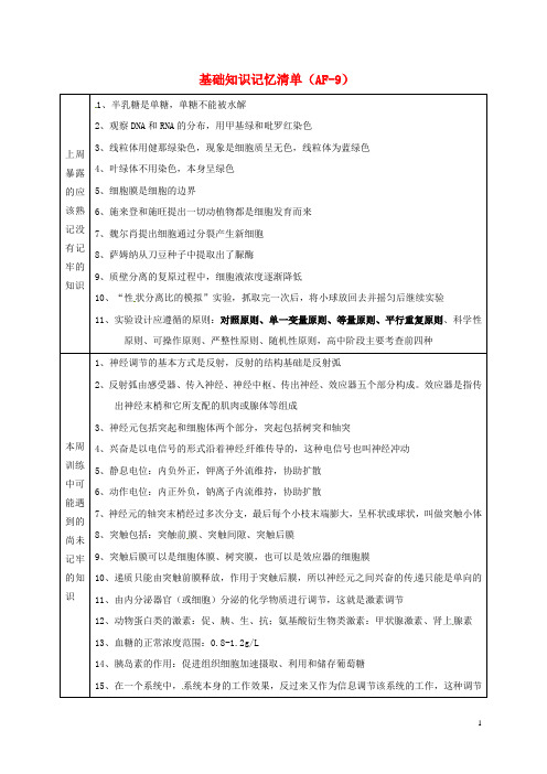 吉林省长春市18届高考生物总复习基础知识记忆清单(AF_9)