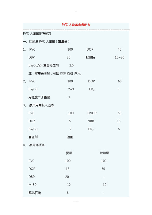 PVC人造革参考配方