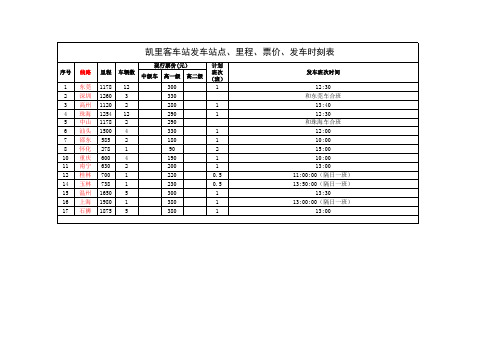 凯里客车站发车时刻表【2016年9月最新】
