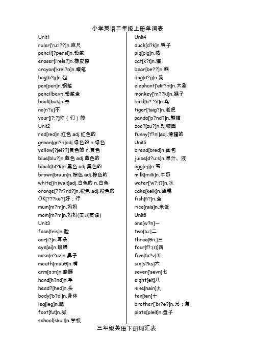 新版PEP小学英语(3-6年级)单词表