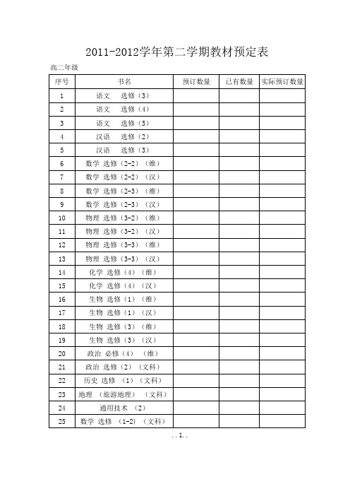 2011-2012学年第二学期教材预定表