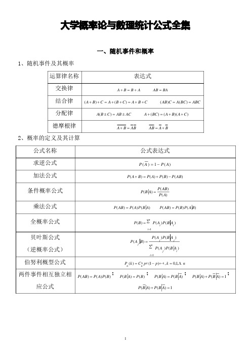 (完整版)大学概率论与数理统计公式全集