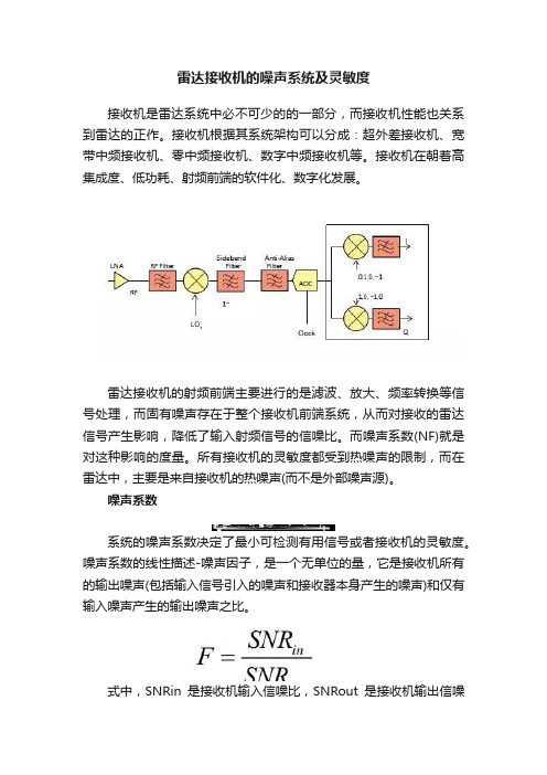 雷达接收机的噪声系统及灵敏度