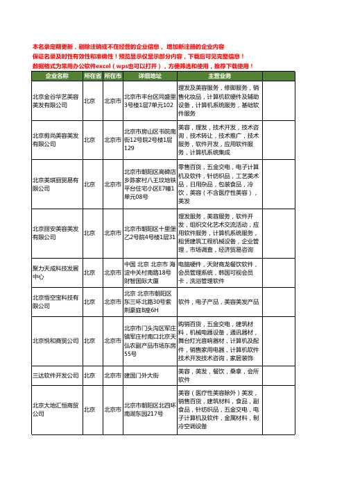 新版北京市美容美发软件工商企业公司商家名录名单联系方式大全31家