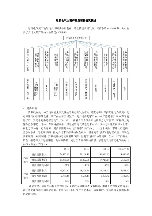 思源电气sieyuan深度研究战略研究