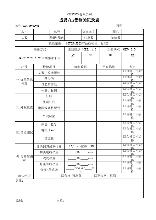 成品出货检验记录表