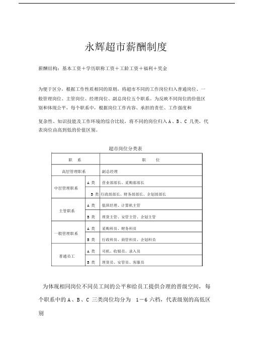 永辉超市薪酬制度.docx